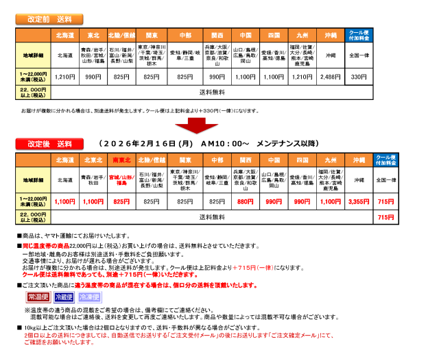 送料改定2026